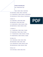 Structural analysis command shortcuts