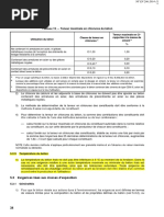 Pages de NF EN 206