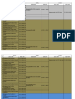 Mengoperasikan Peralatan Listrik PLN