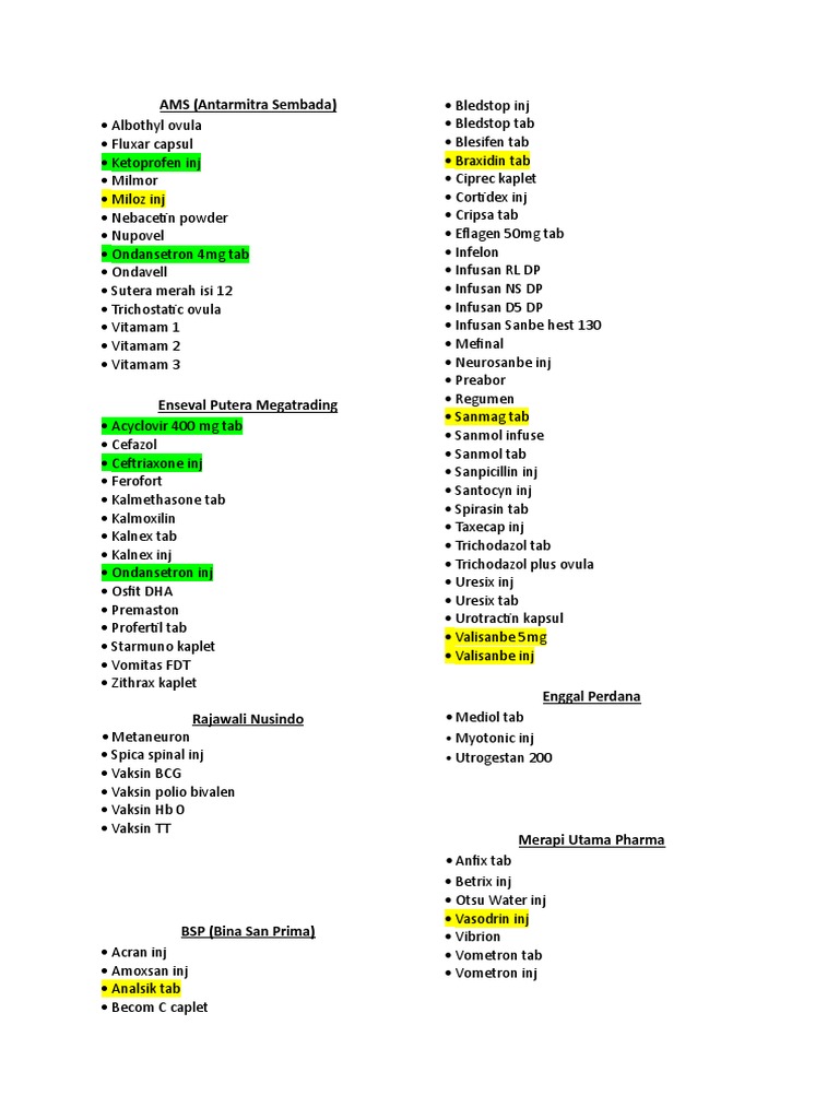 Data Obat Berdasarkan Suplayer | PDF | Kesehatan Holistik