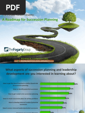 Roadmap to Succession Planning PowerPoint