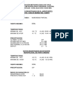 Informe Meteorologico Publico Julio 18 Am