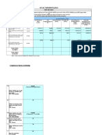 NIT NO. 70/PR/BSPTCL/2015: Price Bid Sheet