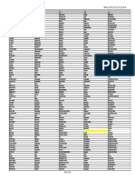 Glossary of Part Names Cs Et Hu LT LV PL SK SL