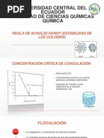 Regla de Schulze-Hardy