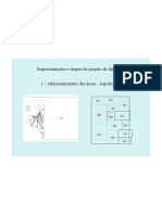 Projeto de Instalações Industriais