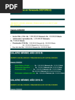 Salario Mínimo en Venezuela