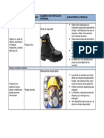 Elemtos de Proteccion