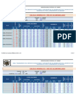 Cálculo Del Sistema de Alcantarillado