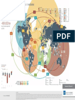 Global Trade Outlook 2016 Map Jul16