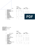 Plan Inv Zi 2012 2013