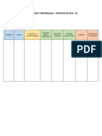 Formato Para Solicitud de Materiales Proyectos 2018 - 02