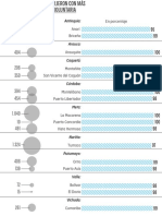 Sustitución Voluntaria Por Municipios