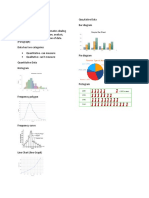 Bio Statistics