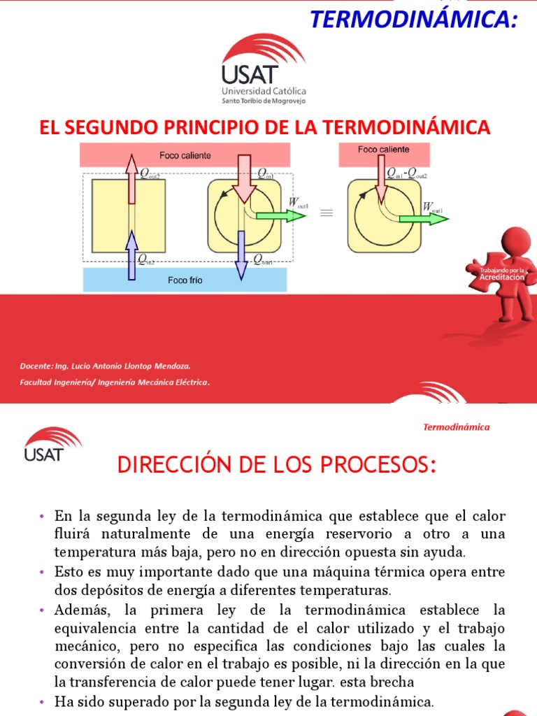 Segunda Ley de La Termodinámica. Termodinámica