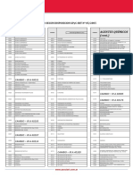 Agentes en riesgo. Listado.pdf