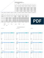 Analisis PPT t3 2018