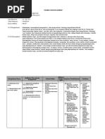 Download Silabus Mata Pelajaran Bisnis Online by Lilik Aji IF SN384179126 doc pdf