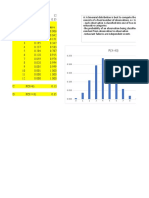 Normal Distribution