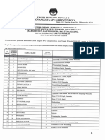 Pengumuman Hasil Penelitian Administrasi 18072018 PDF