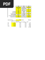 Shell and Tube Heat Exchanger calculation