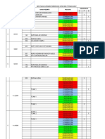 Statistik Sukan Smk Titingan 2018