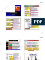 Handout Step 2 GYN Sakala Jan 2014.ppt4-Part 2.pdf