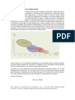 Aplicaciones de  conversores analógico degital.docx