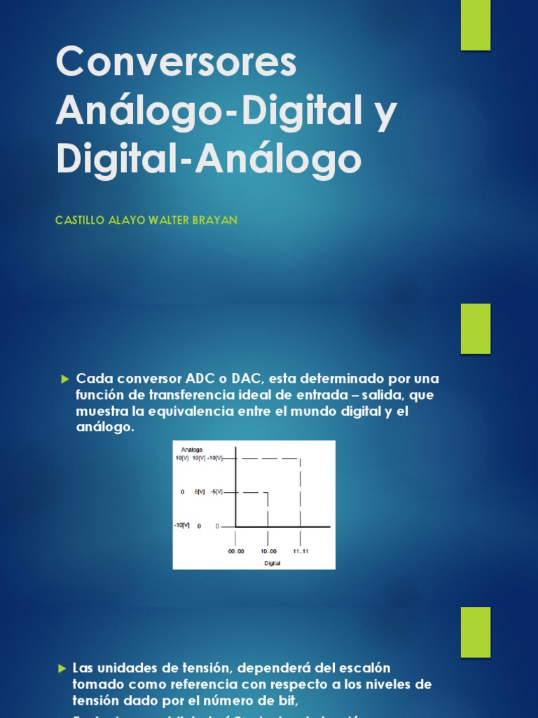 Dac Adc PDF Convertidor digital a analógico