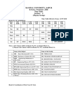 Manipal University, Jaipur B.Tech., I Semester - 2018 Time Table Section:-J (Physics Group)