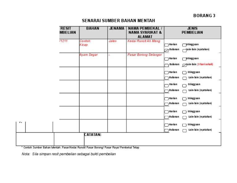 Borang 3 Senarai Sumber Bahan Mentah Pdf