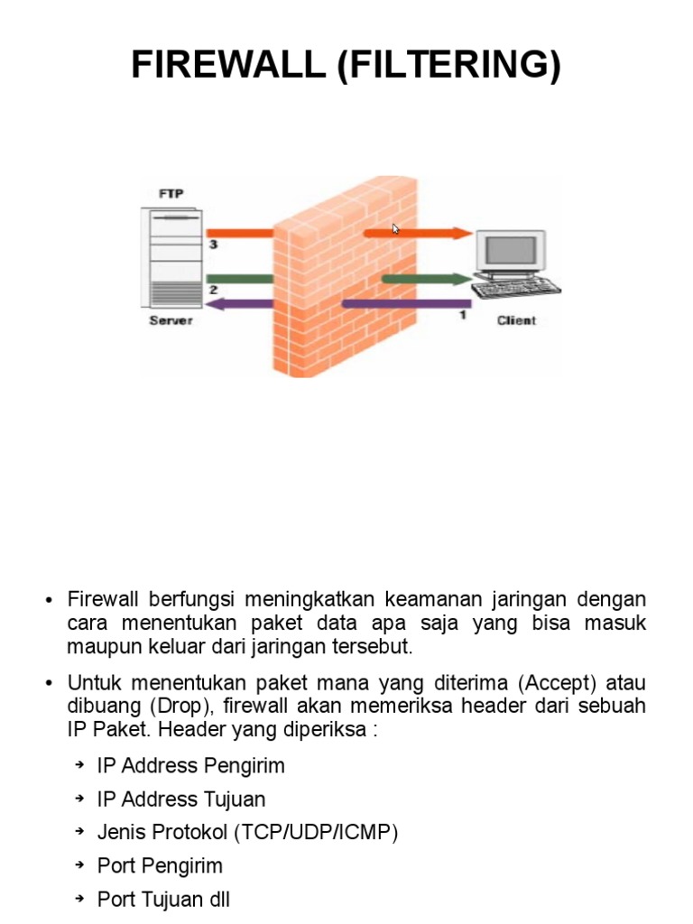 34 Trend Gambar Ilustrasi Firewall Terkini Dewalucu212