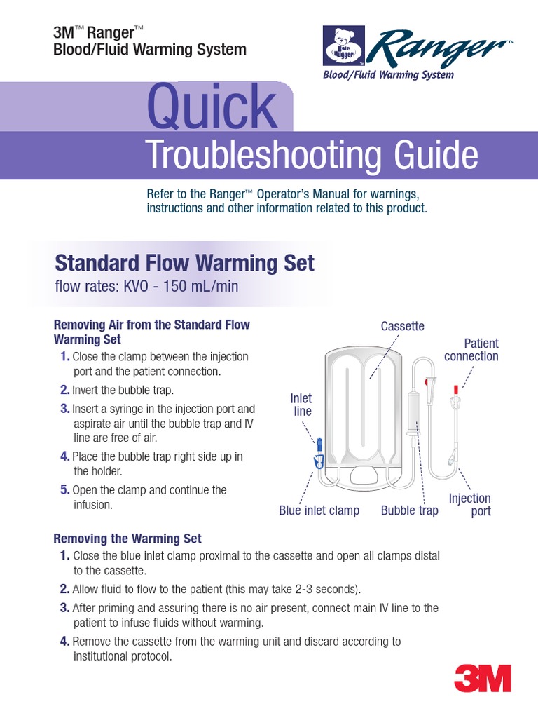 3M Ranger Fluid Warmer Quick Troubleshooting Guide Intravenous