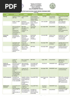 SAMPLE ACTION PLAN.docx
