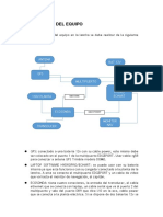 Procedimiento para Batimetria