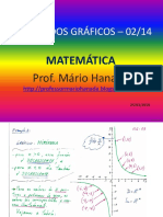 Análise Dos Gráficos - 02 de 14 - Mário Hanada - Pps