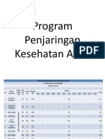 Penjaringan Kesehatan Anak Sekolah