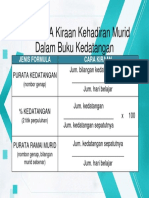 Formula Kiraan Dalam Buku Kedatangan