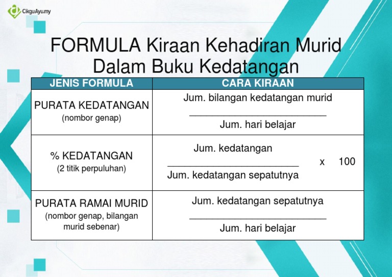 Formula Kiraan Dalam Buku Kedatangan Pdf