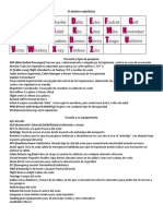 Ingles de TCP