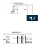 Informe de 19 Al 25 de Mayo