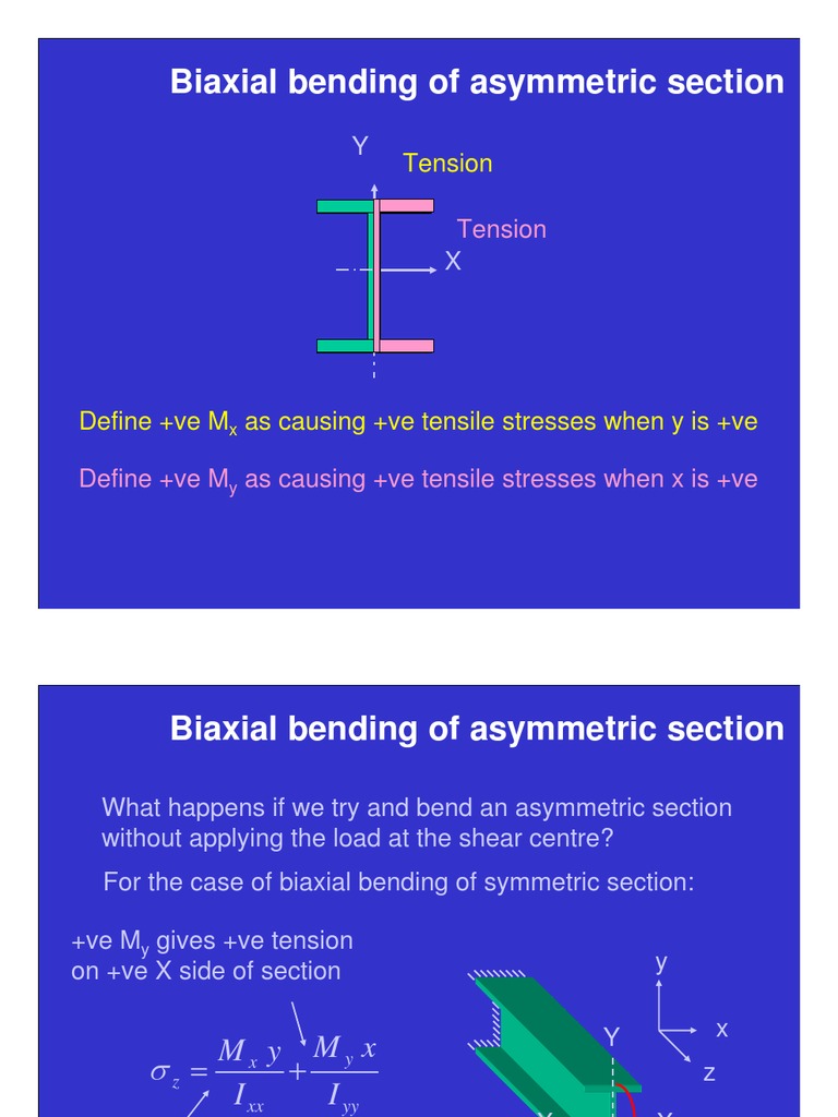 Biaxial Bending of Asymmetric Section: Tension | PDF | Bending | Stress ...
