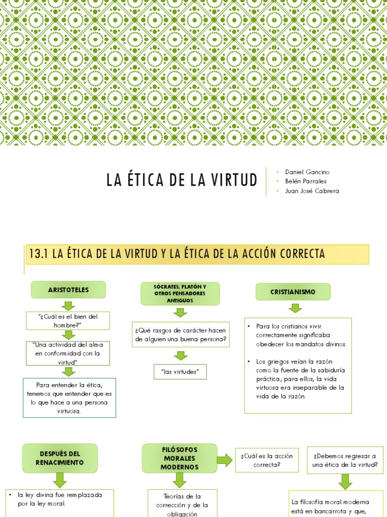 La Ética de la Virtud Etica de la Virtud Moralidad