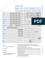 Impfkalender.pdf