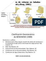 Fichas RMR PDF