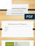 INFRAESTRUCTURA URBANA - Clase 3