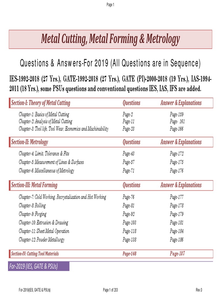 Vermont Gage Steel NoGo Plug Gage Tolerance Class ZZ 0.004 Gage