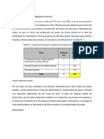 La Paz 24 de Abril Del 2018