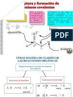 Enlaces químicos