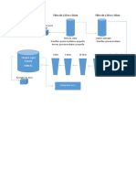 Planta de Tratamiento